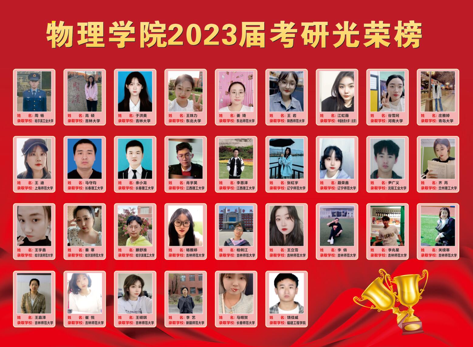 2023届考研光荣榜.jpg